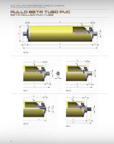 Idlers for gravity and belt driven conveyors - 12