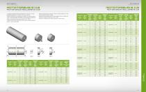 MOTOTAMBURI Motor druM rollers-4