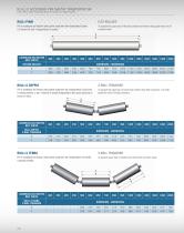 rollers and accessories for belt conveyors-4