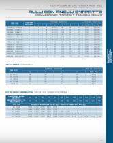 rollers and accessories for belt conveyors-9