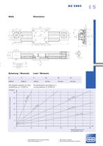 Timing Belt Drive AZ-15