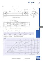 Timing Belt Drive AZ-7