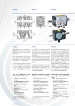 UHING LINEAR DRIVES ® and Clamping Systems - 4