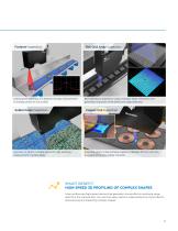 Gocator 3D Smart Sensors-11