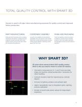 Gocator 3D Smart Sensors-5