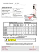 SLS Plus Sensor - 2