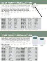 Humidity transmitter - 2