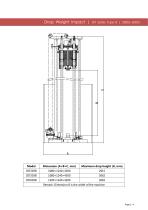 DIT-B Series Drop Weight Impact tester (NDT)-3