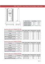 ETM-D with chamber-3