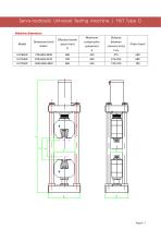 HUT Type D  Servo-hydraulic-6