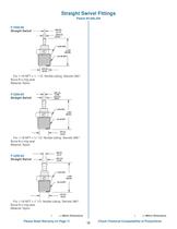 Air Logic Plastic Fittings Catalog-11