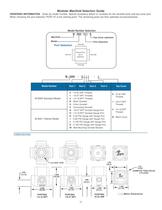 Air Logic's Regulator & Manifold System Catalog - 11