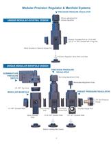 Air Logic's Regulator & Manifold System Catalog - 3