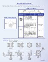 Modular precision regulators and manifold systems - 11