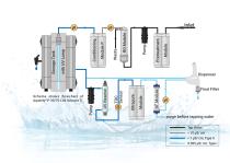 Aquinity² P35/70 - 5