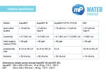 Series ofAquaRO² & EDI² - 10