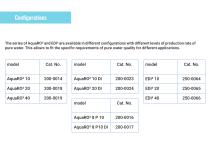 Series ofAquaRO² & EDI² - 12