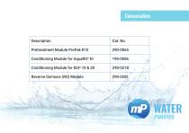 Series ofAquaRO² & EDI² - 15