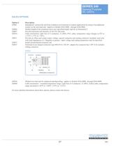 Series 240 Specs Linear (LVDT) Displacement Transducers - 4