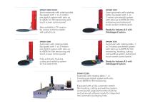 Product Overview-3