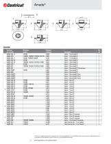 CO2 laser consumables for Amada-10