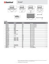 CO2 laser consumables for Amada-5