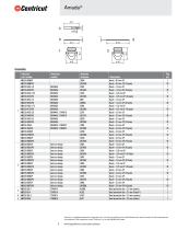 CO2 laser consumables for Amada-7