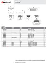 CO2 laser consumables for Amada-8