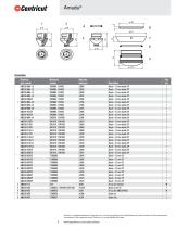 CO2 laser consumables for Amada-9