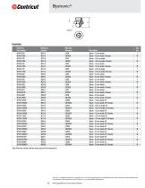 CO2 laser consumables for Bystronic - 10