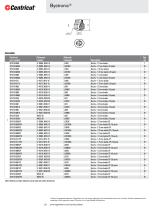 CO2 laser consumables for Bystronic - 7