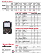 Duramax All-in-one consumable kits-2