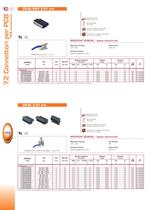 ELECTRONICS-10