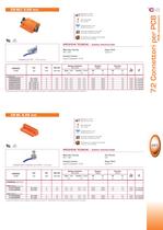 ELECTRONICS-13