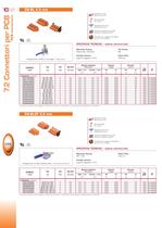 ELECTRONICS-8