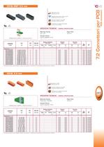 ELECTRONICS-9