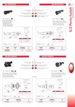FUSE HOLDERS-9