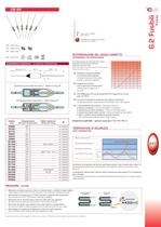 FUSES-2
