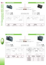 IEC 320 POWER INLET CONNECTORS - 6