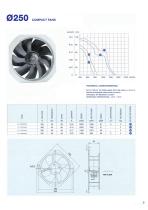 Industrial fan-10