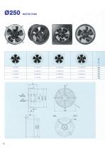 Industrial fan-13