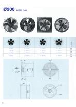 Industrial fan-15