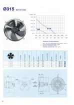 Industrial fan-17