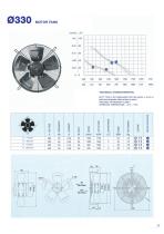 Industrial fan-18