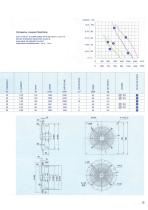 Industrial fan-20