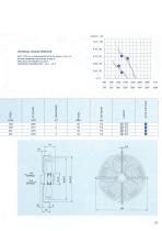 Industrial fan-22
