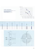 Industrial fan-26