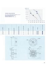 Industrial fan-30