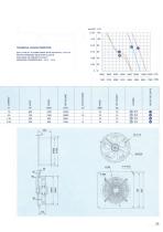 Industrial fan-36