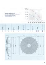 Industrial fan-40